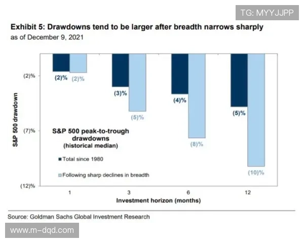 法甲季票销量增长13%，成为上座率提升主要推动力
